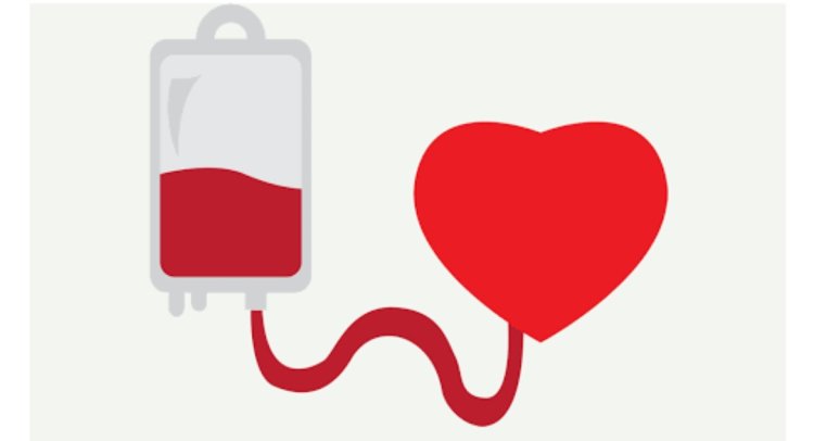 അടിയന്തിരമായി A - നെഗറ്റീവ് രക്തം ആവശ്യമുണ്ട്